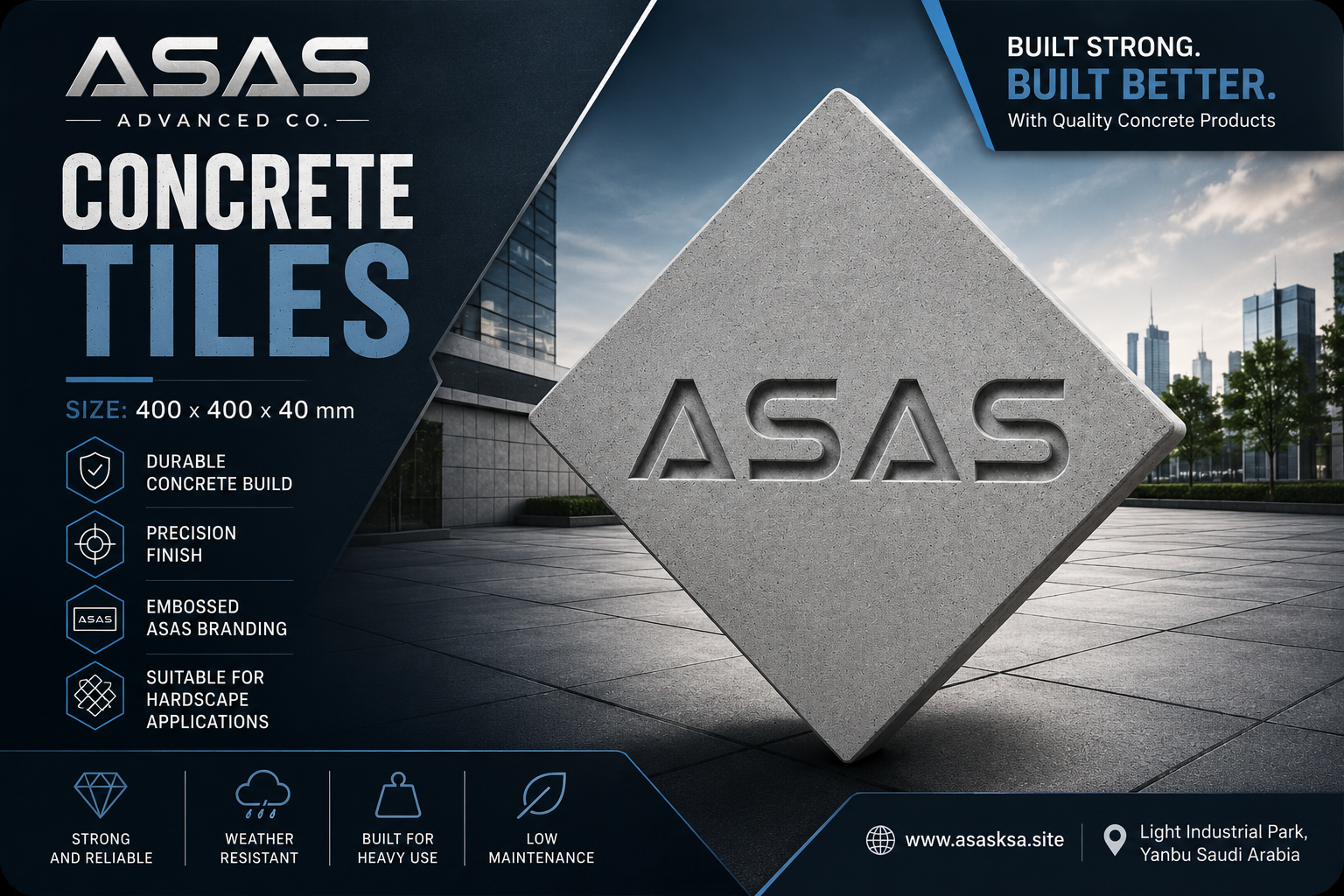 Concrete Tiles Technical Data Sheet